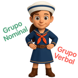 Grupos na Frase