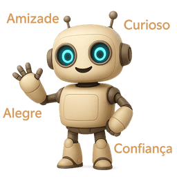 Revisões